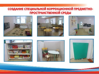 Изображение Изображение